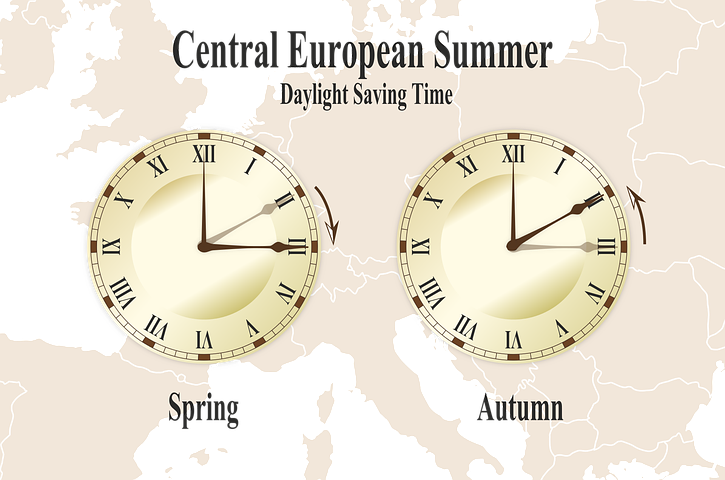 Clock changing - let's leave it at one time please. Image via Pixabay